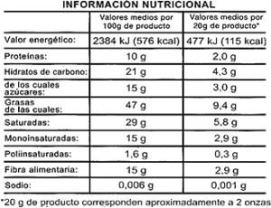 tabla_valor_nutricional
